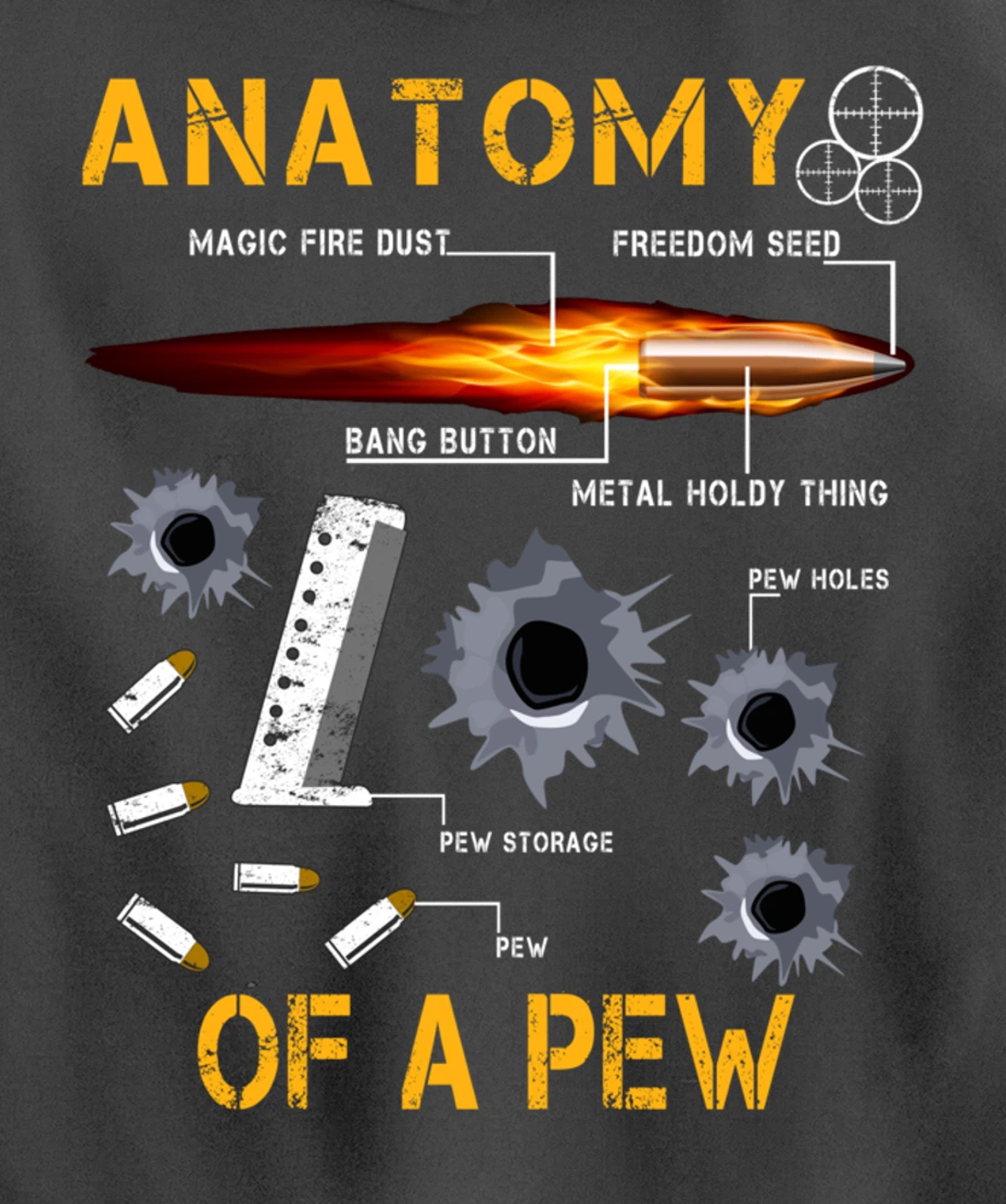 Anatomy Of A Pew Pewer | Amendment Gun Funny Gift Tee Man Pullover Hoodie