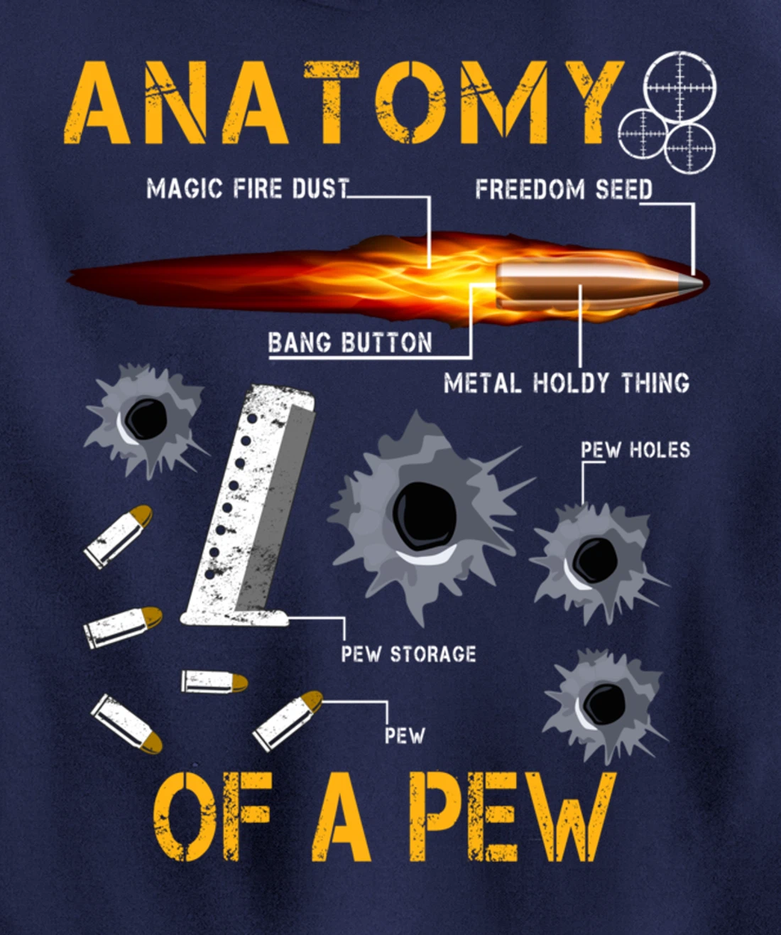 Anatomy Of A Pew Pewer | Amendment Gun Funny Gift Tee Man Pullover Hoodie