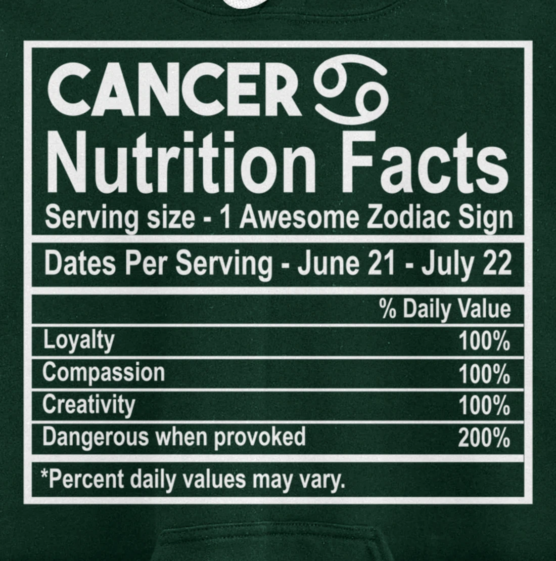 Cancer Nutrition Facts Zodiac Sign Pullover Hoodie