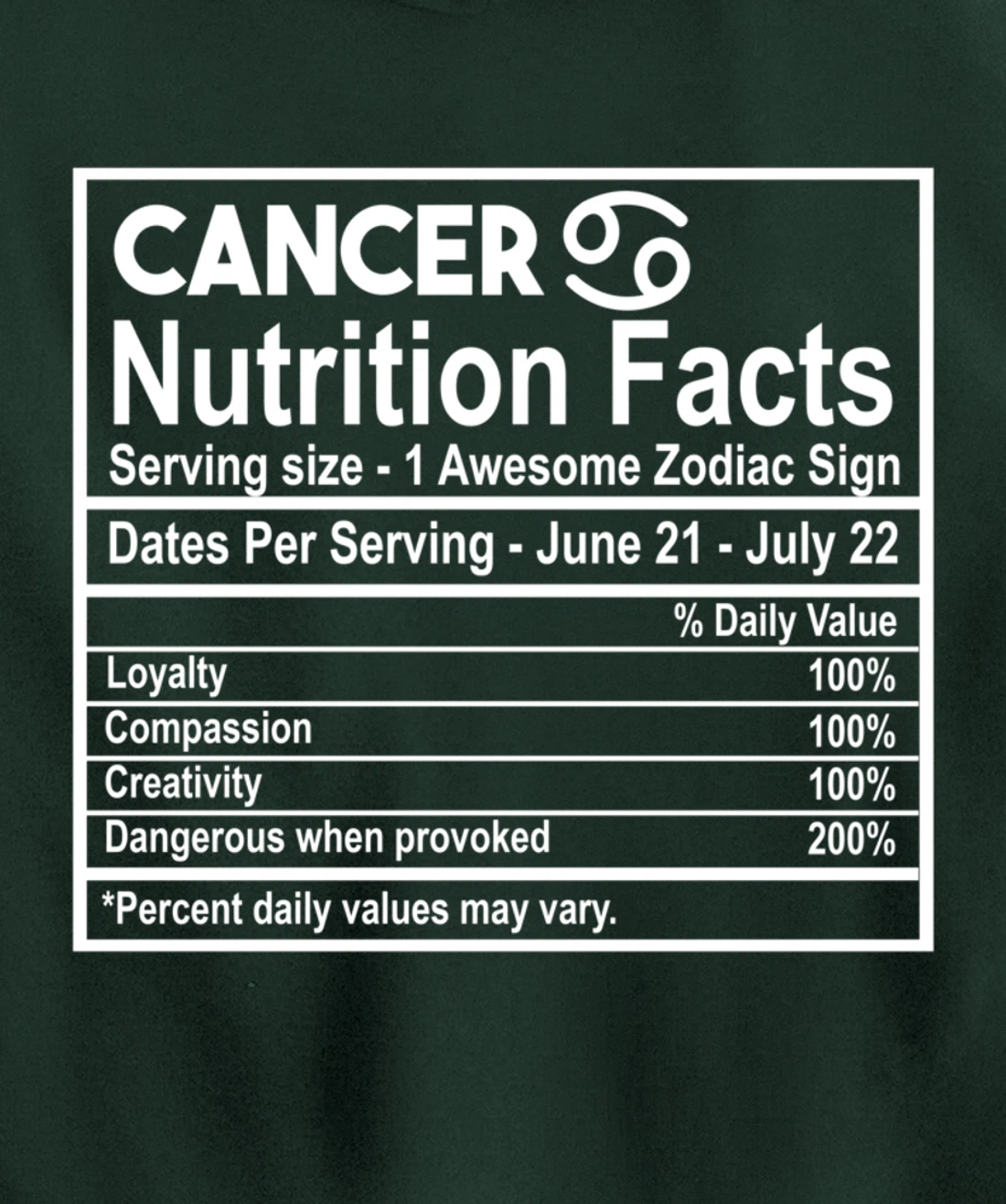 Cancer Nutrition Facts Zodiac Sign Pullover Hoodie